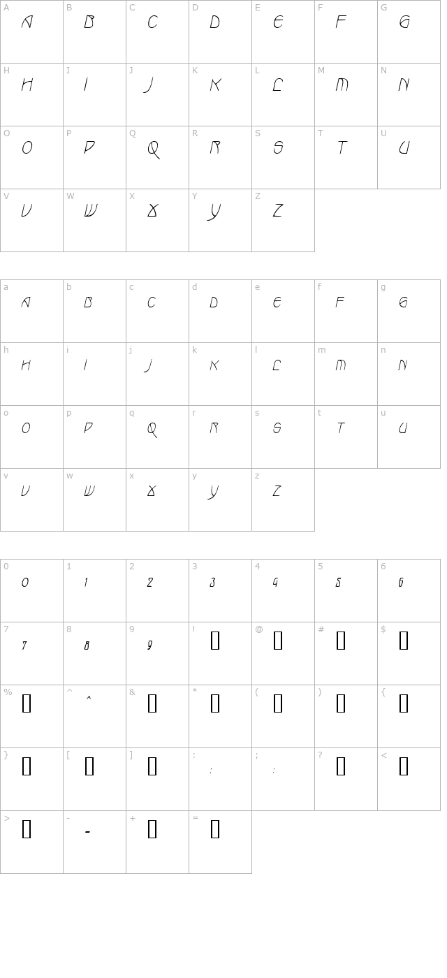 MarloweCondensed Oblique character map