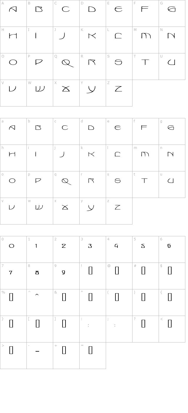 MarloweExtended character map