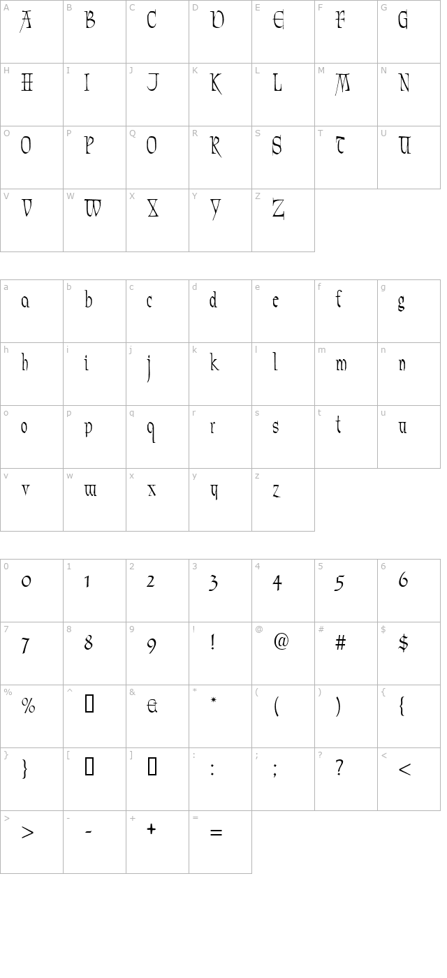 Marmyadose! character map