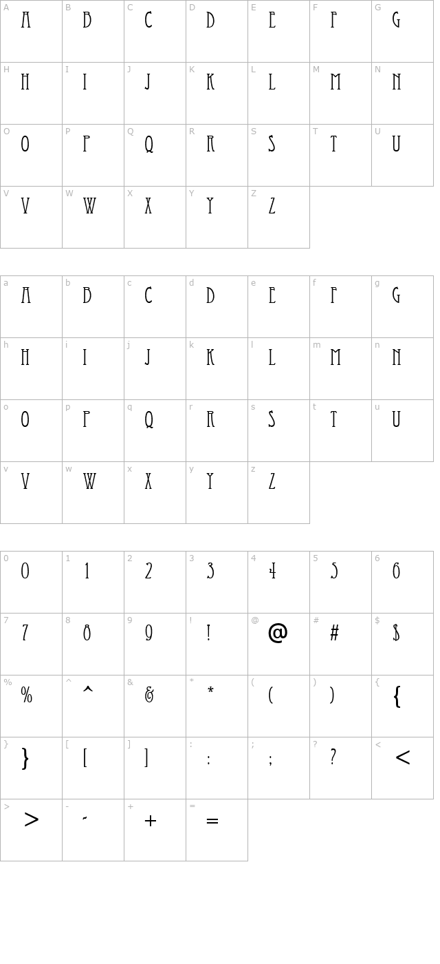 marner character map