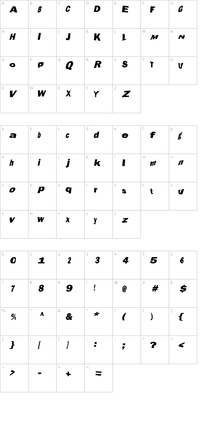 marola character map