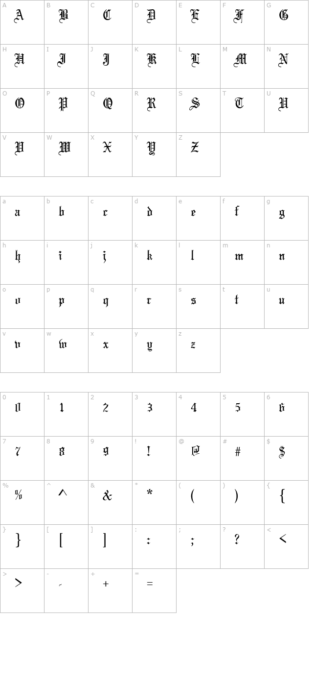 marriage character map