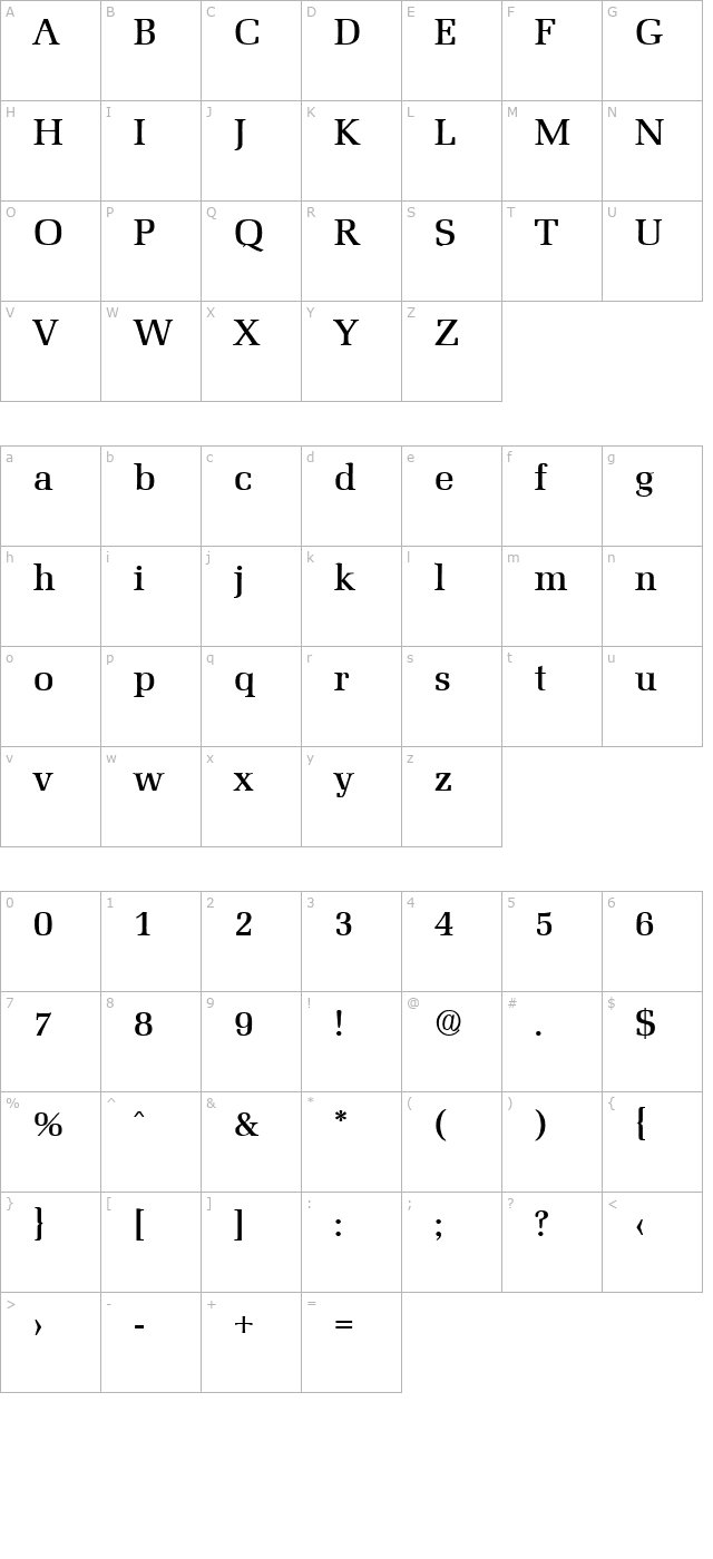 Marseille-Medium character map