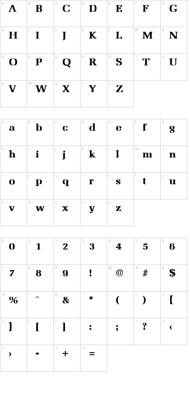 marseille-serial-extrabold-regular character map