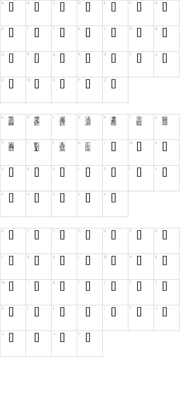 Marseille Tarot A character map