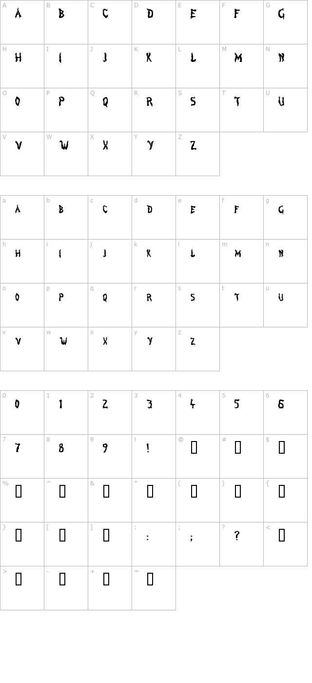 Marsh Gas character map