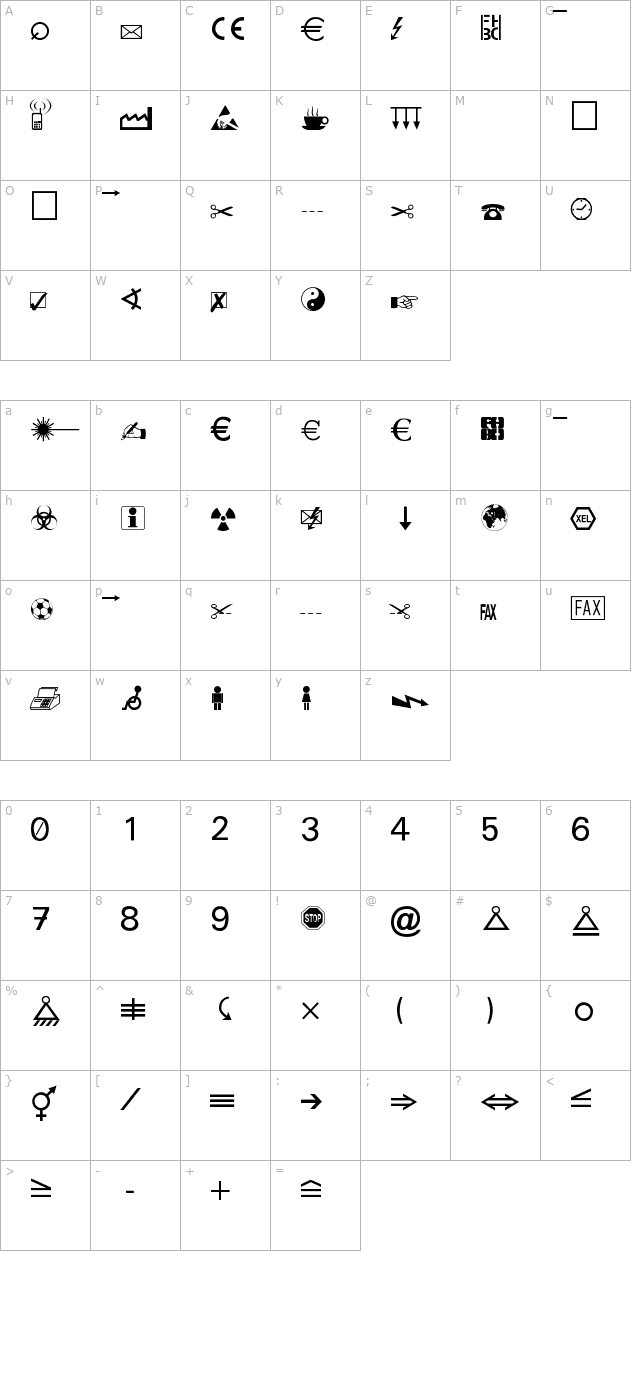 martin-vogels-symbols character map