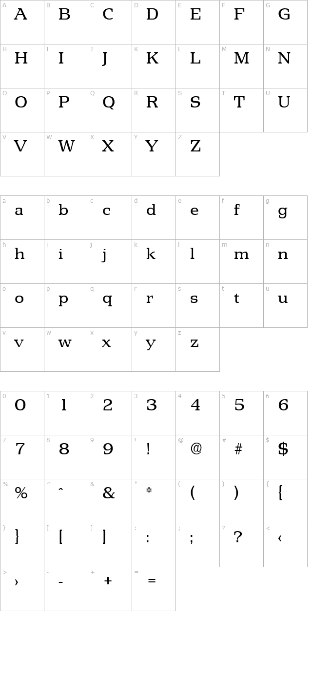 martinbecker character map