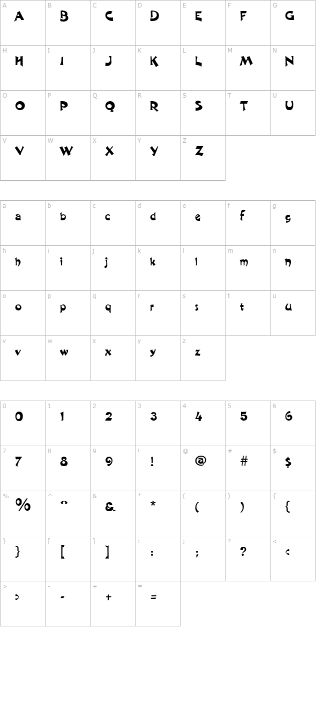 Martini character map