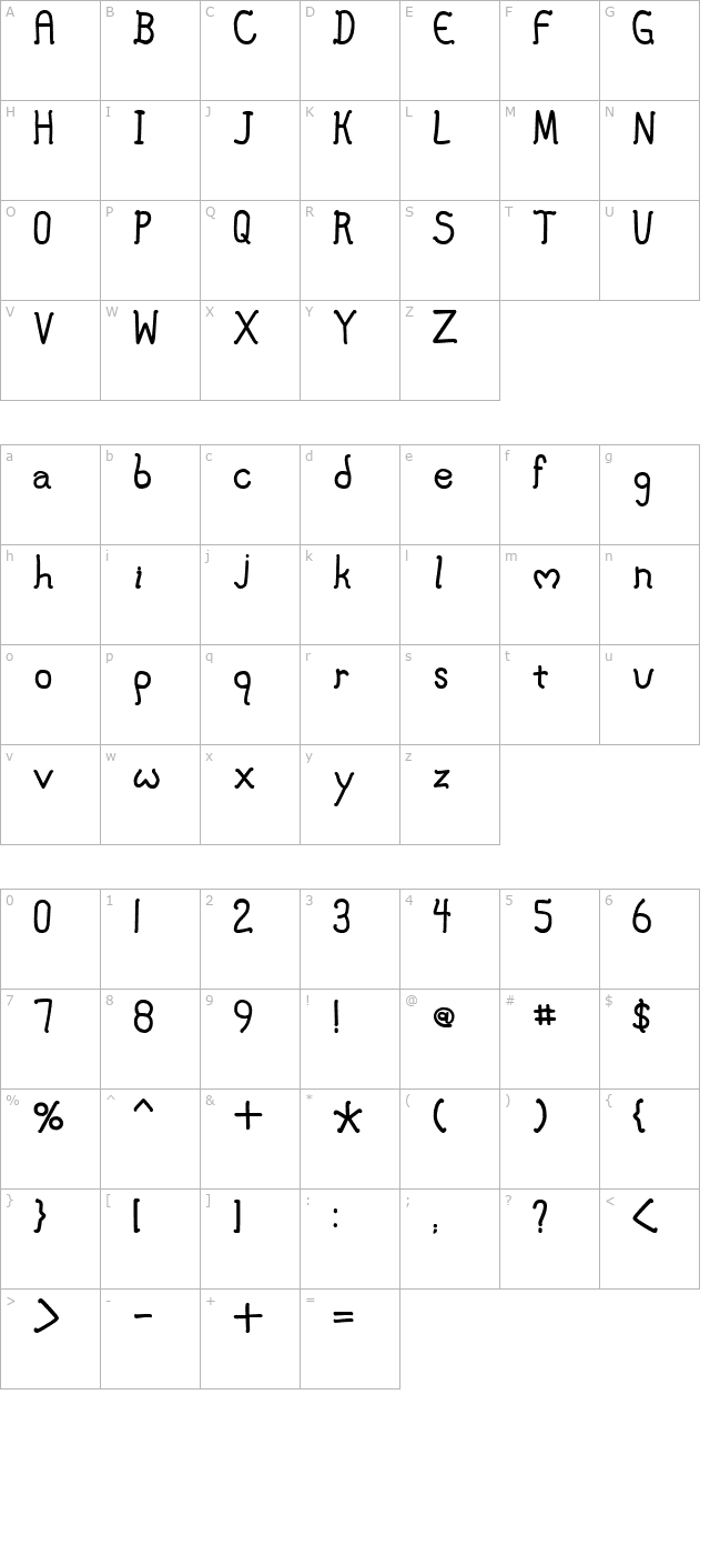 Mary Jane character map