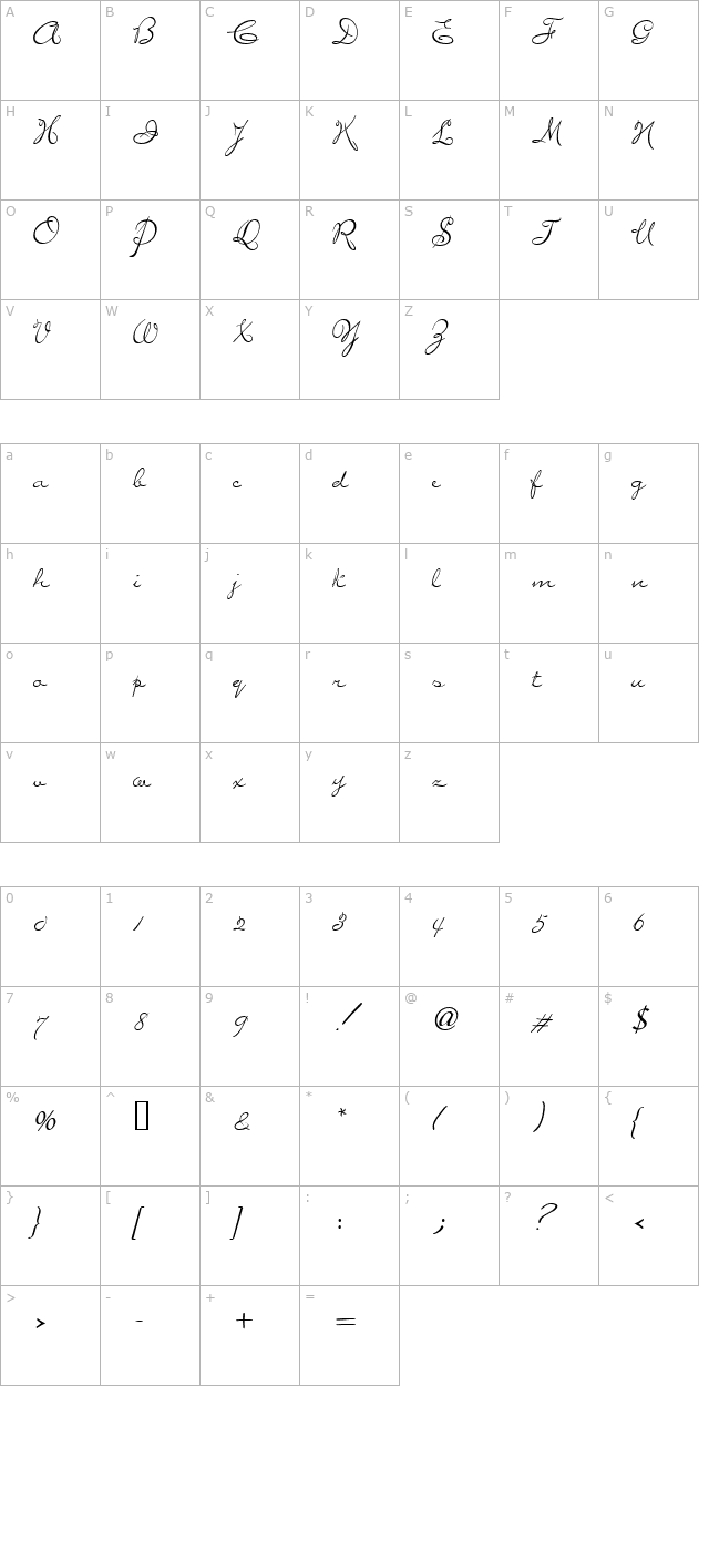 Mary Monroe Script character map