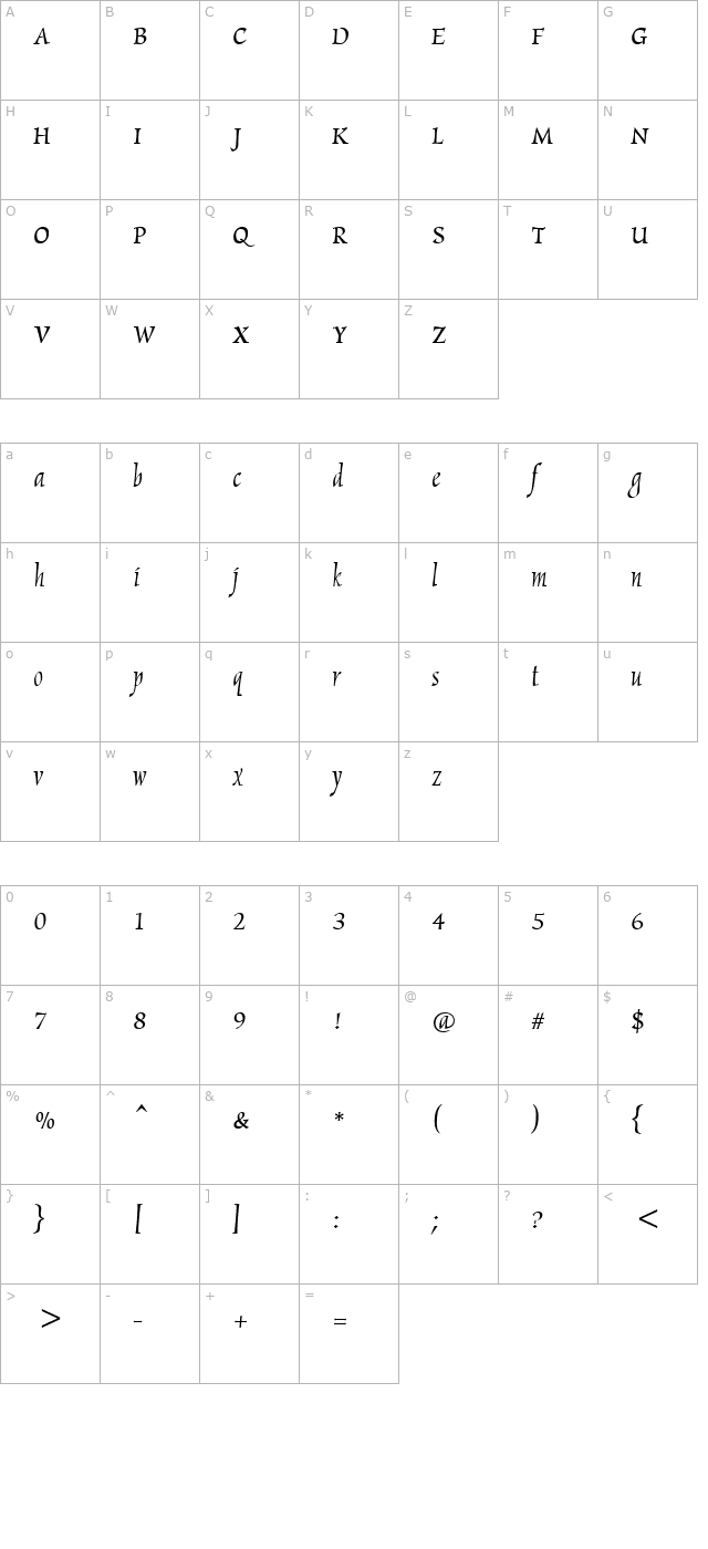 maryland character map