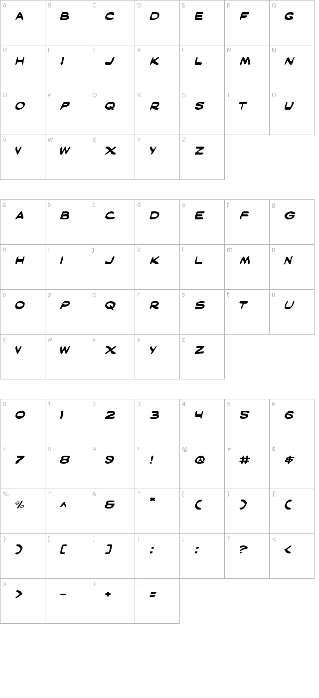 masked-marvel-expanded character map