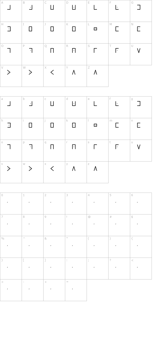 masonic-rosicrucian character map