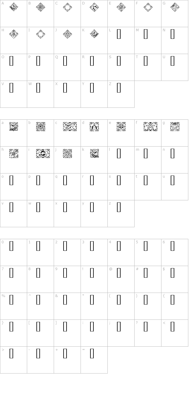 Masonic character map