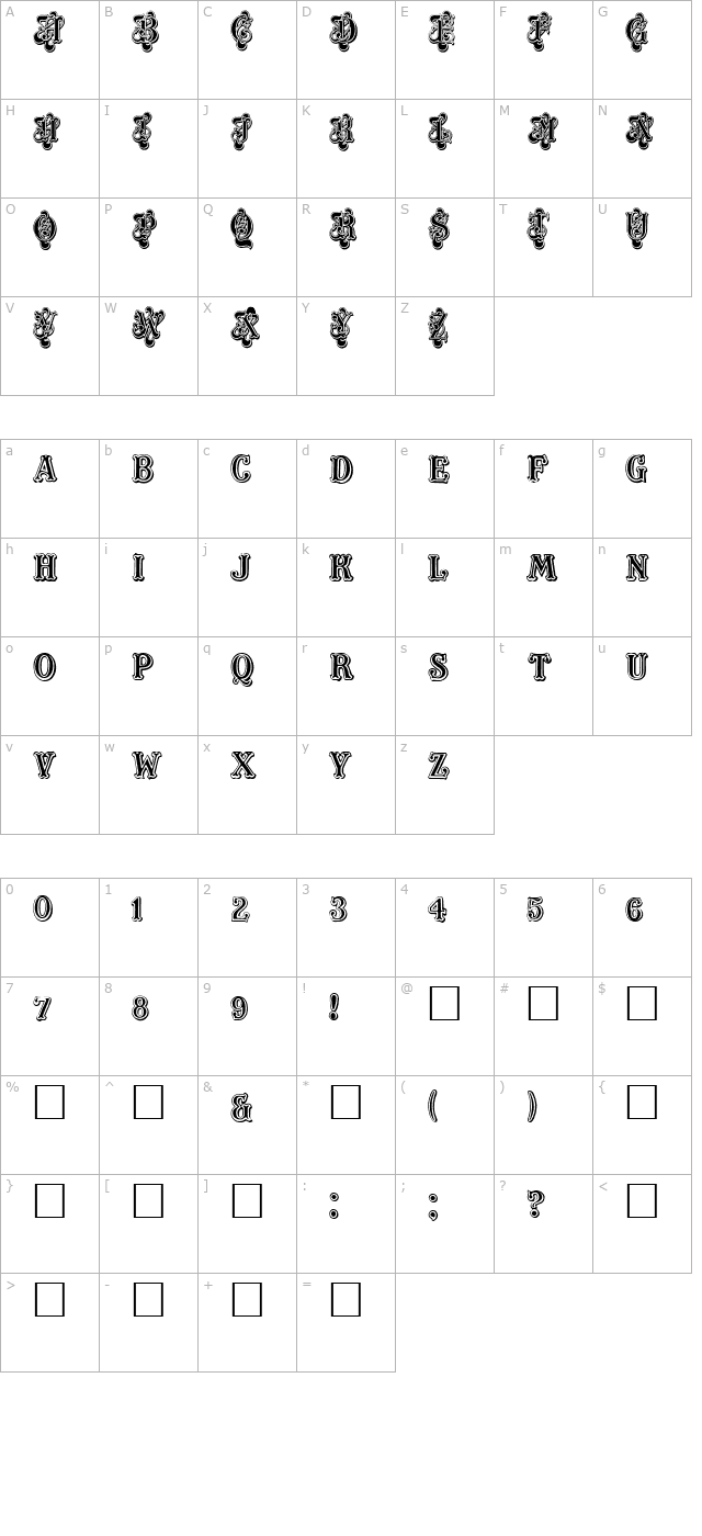 Masquerade character map