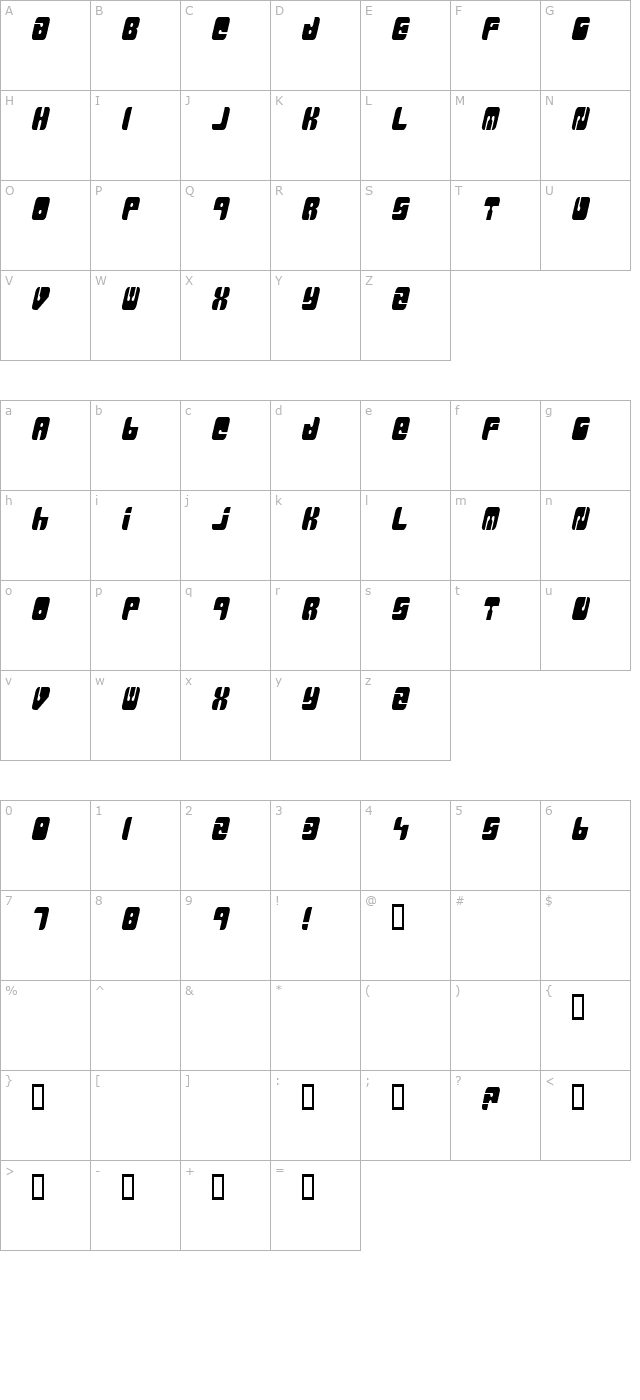 MassiveRetaliation TR character map