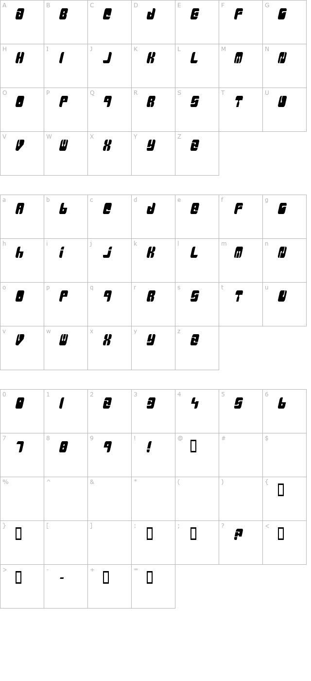 MassiveRetaliation character map