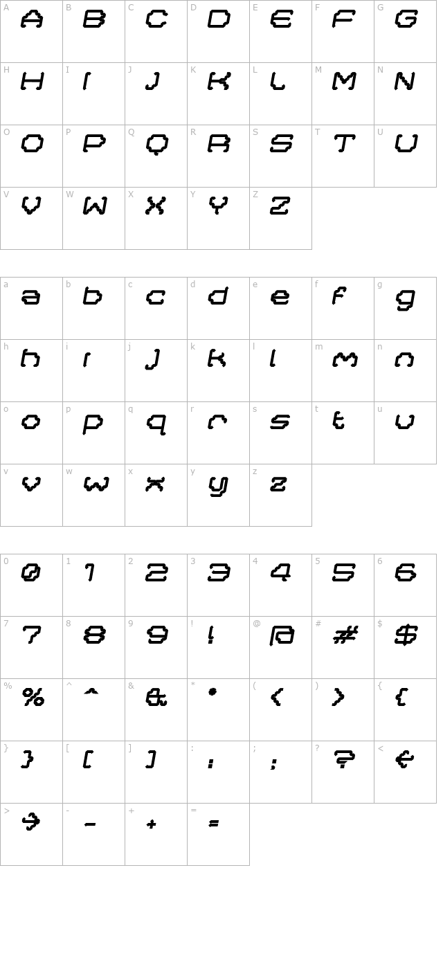 mastabolditalic character map