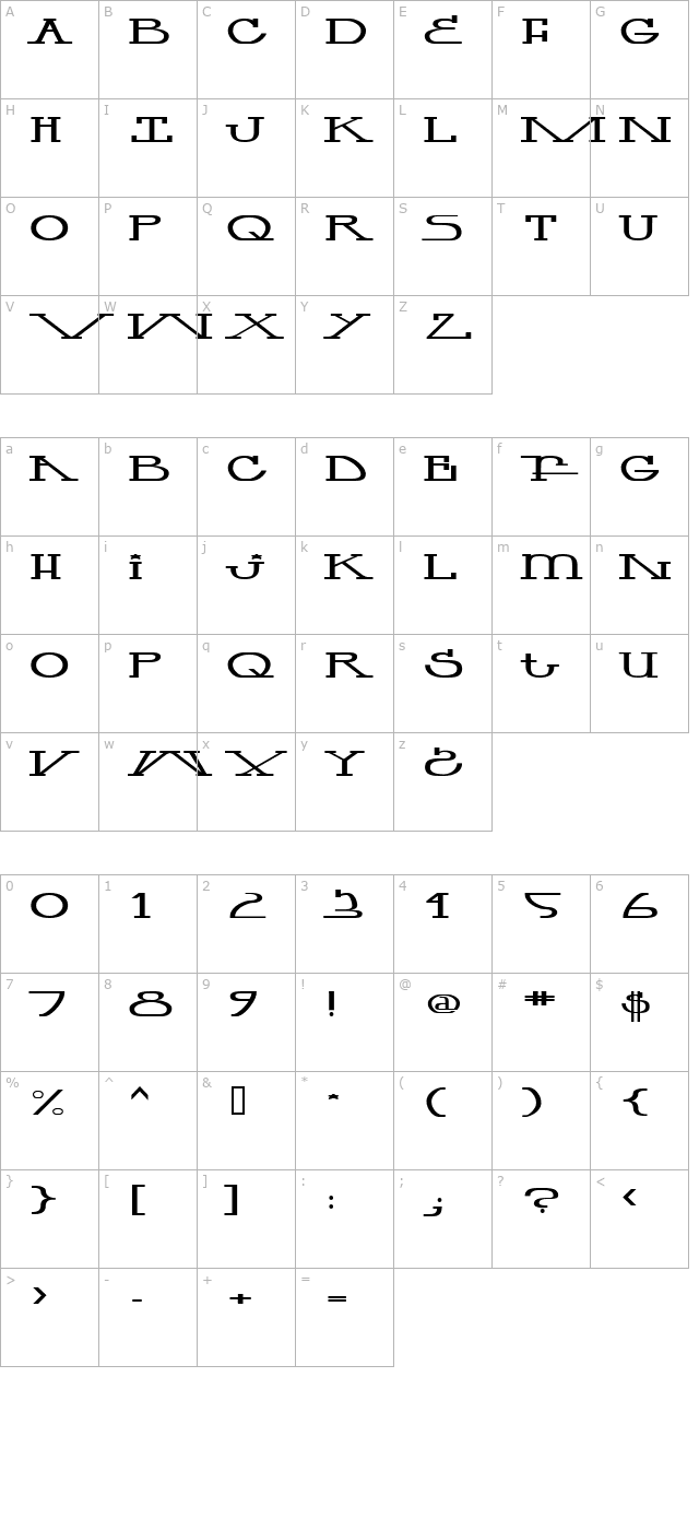 Mastillo character map