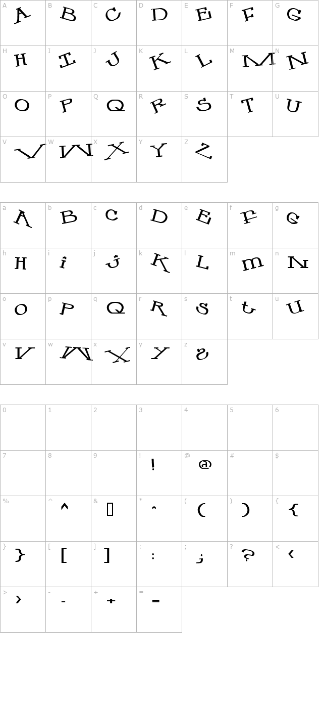 mastillo2-revisit character map