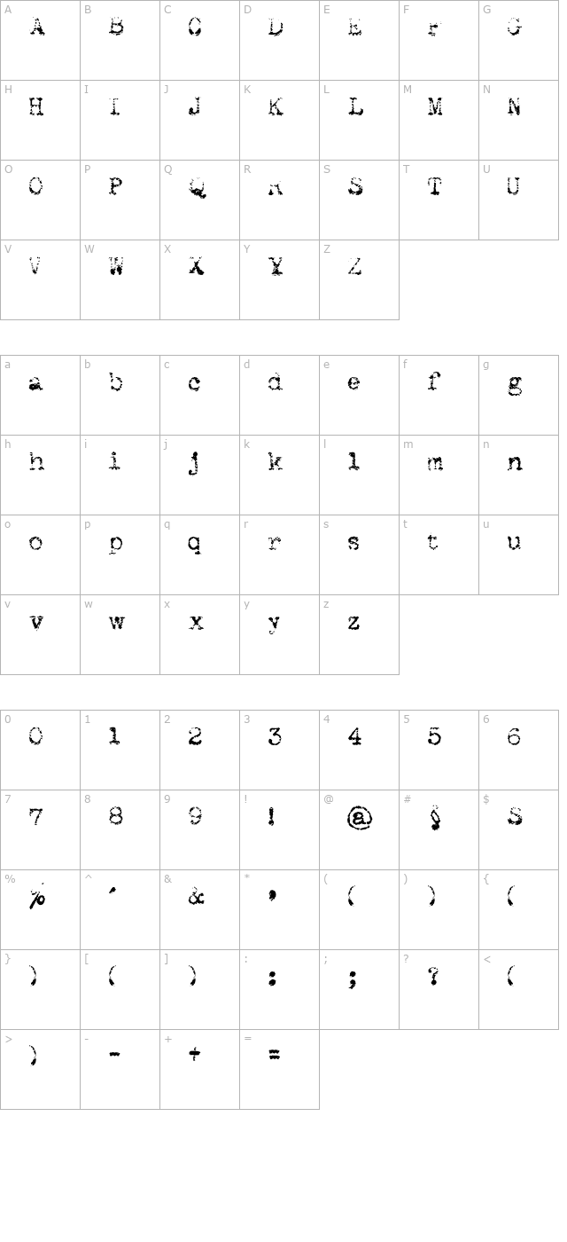 Maszyna Royal Light character map