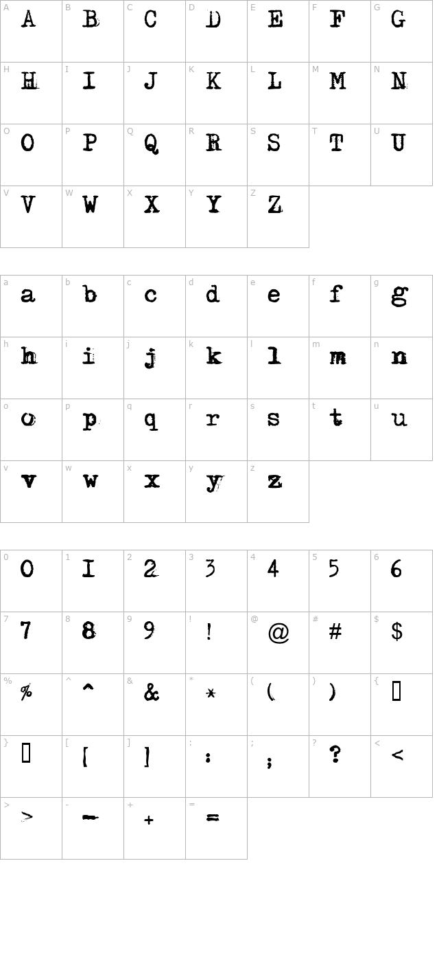 maszyna character map