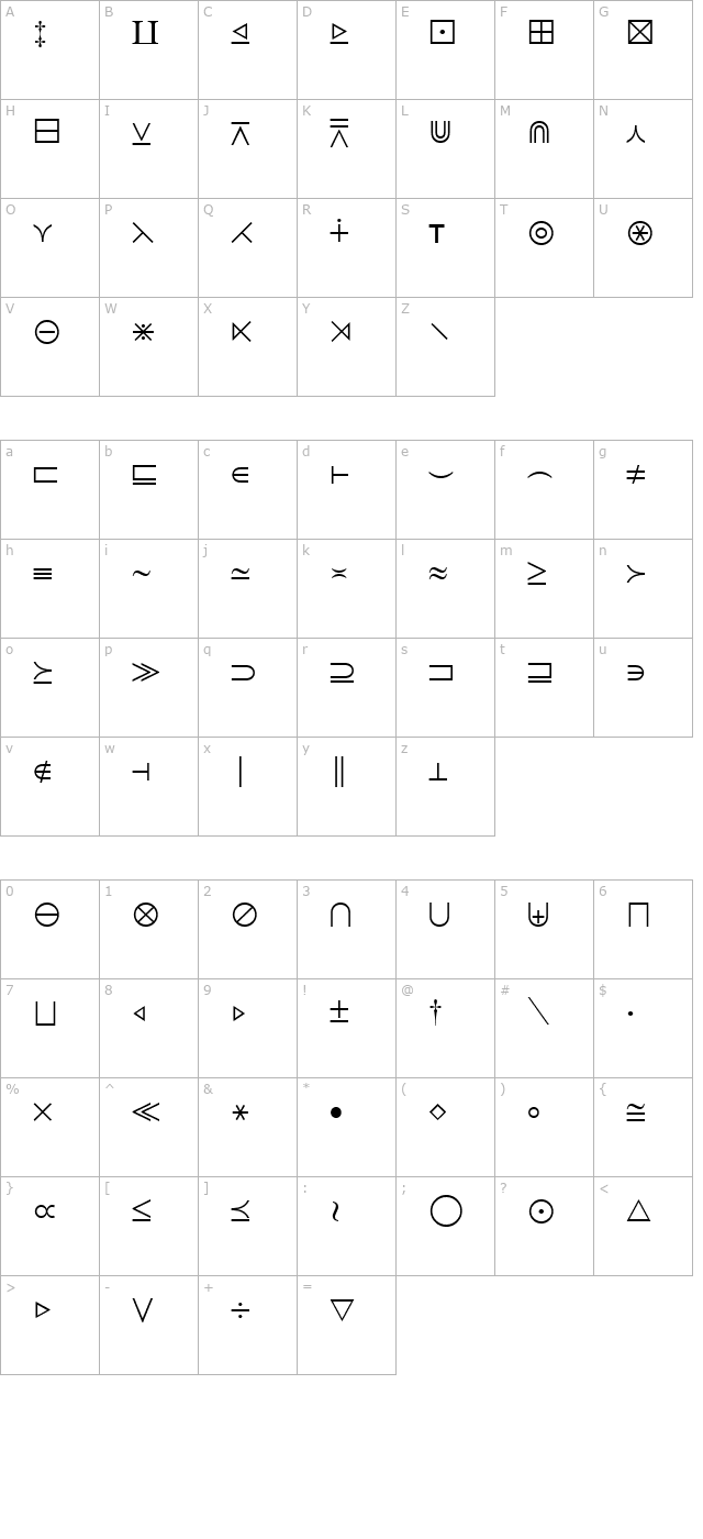 math-b character map