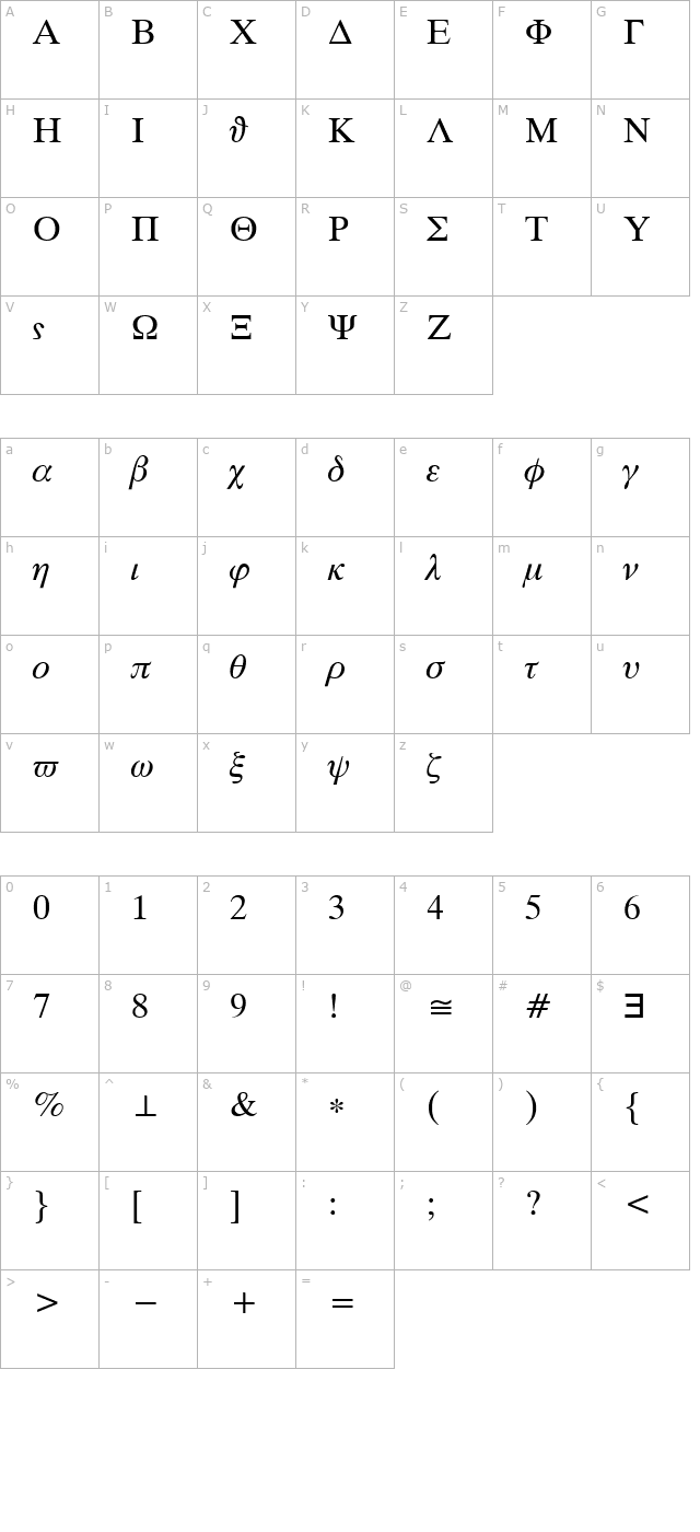 Math-PS character map