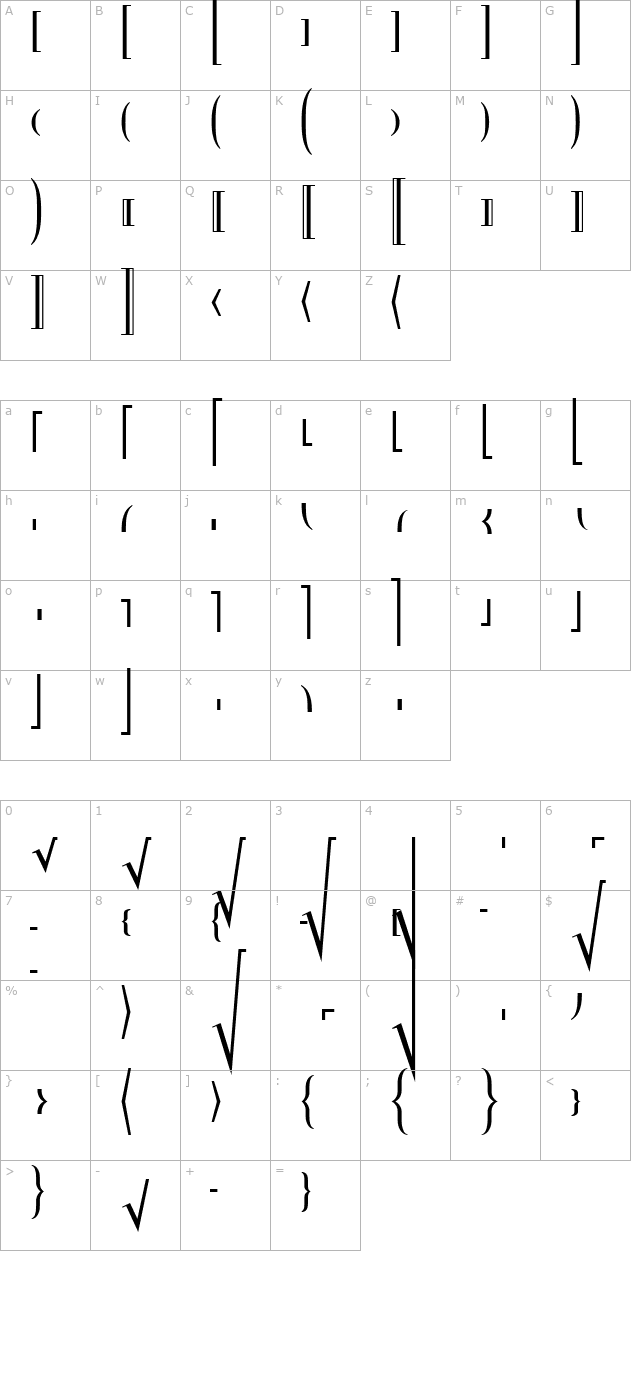 math2-bold character map