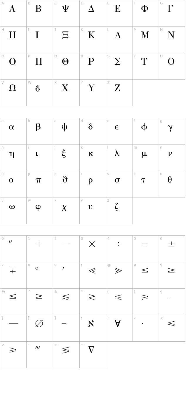 mathematical-pi-1 character map