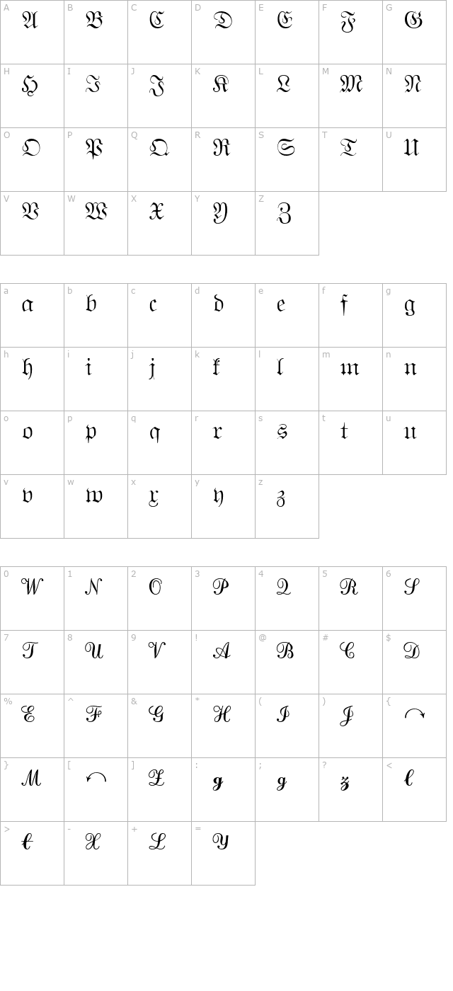 Mathematical Pi 2 character map