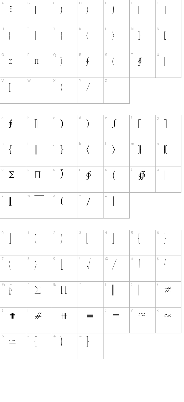 mathematical-pi-3 character map