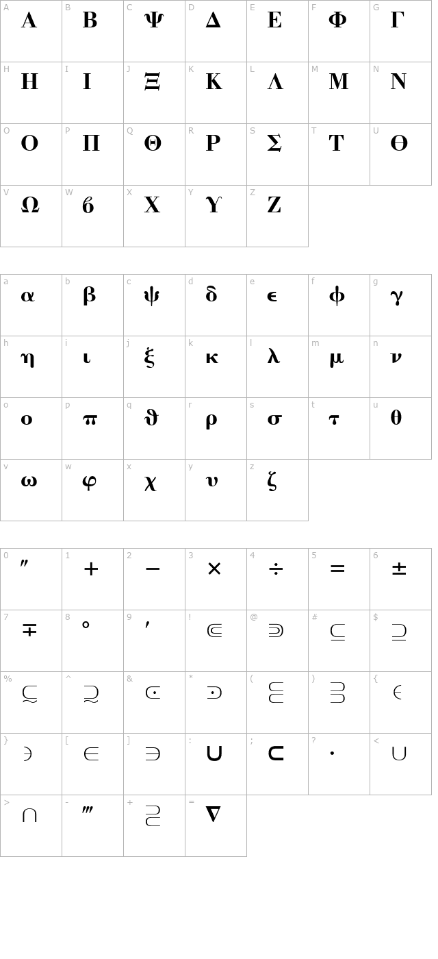 Mathematical Pi 4 character map