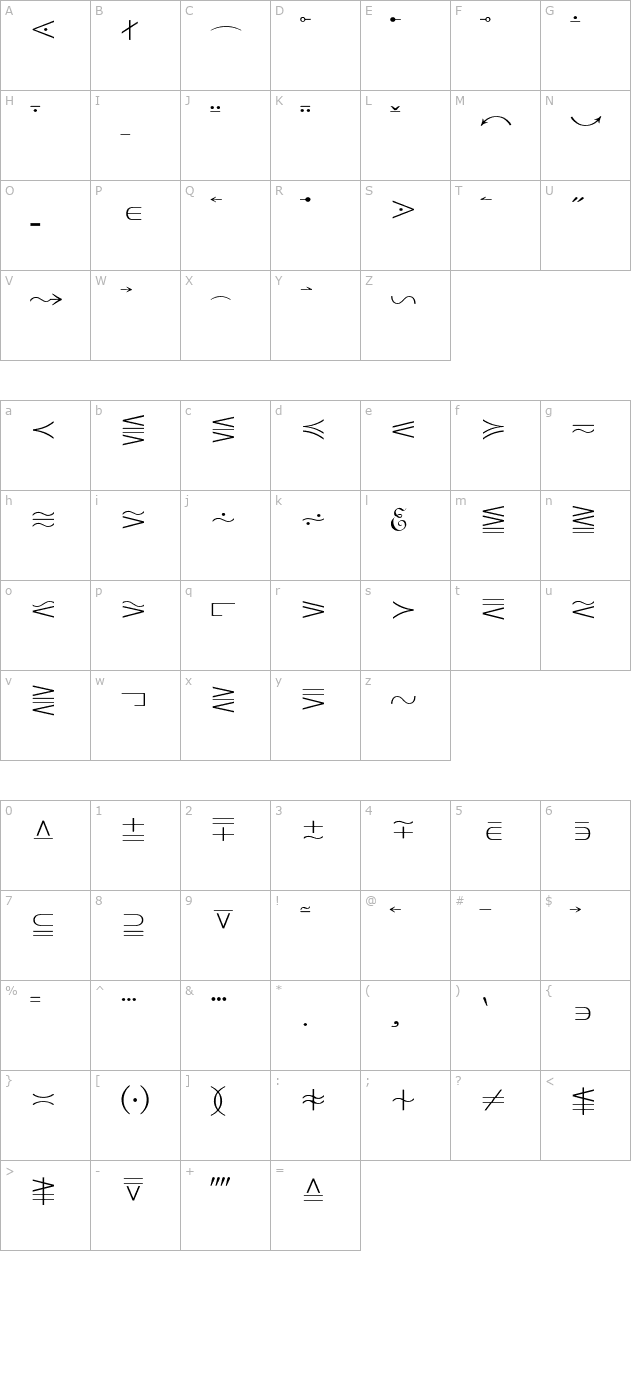 Mathematical Pi 5 character map