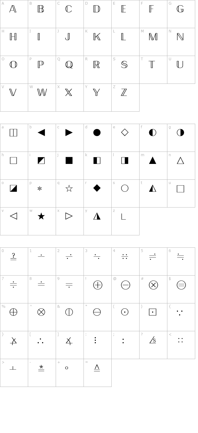 Mathematical Pi 6 character map