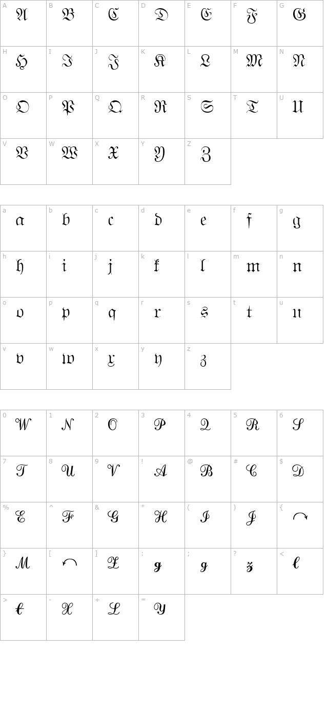 mathematicalpi2 character map