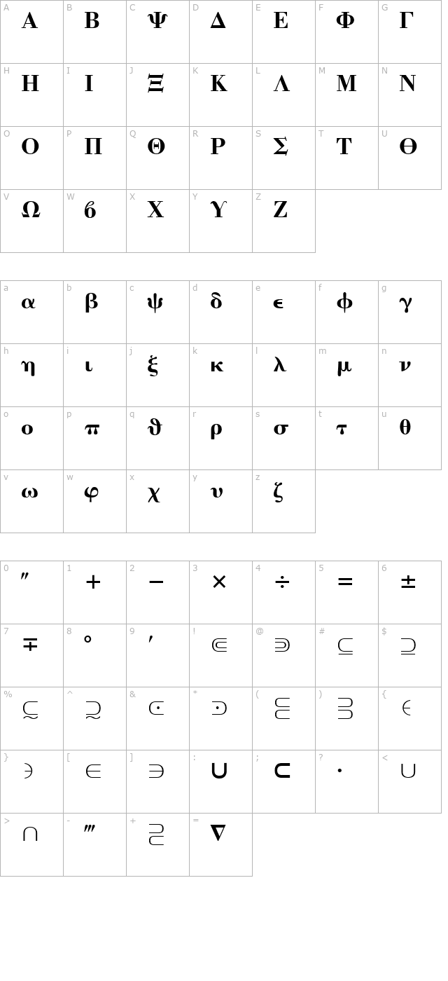 mathematicalpi4 character map