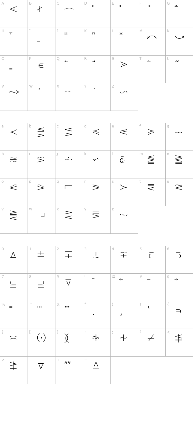 mathematicalpi5 character map