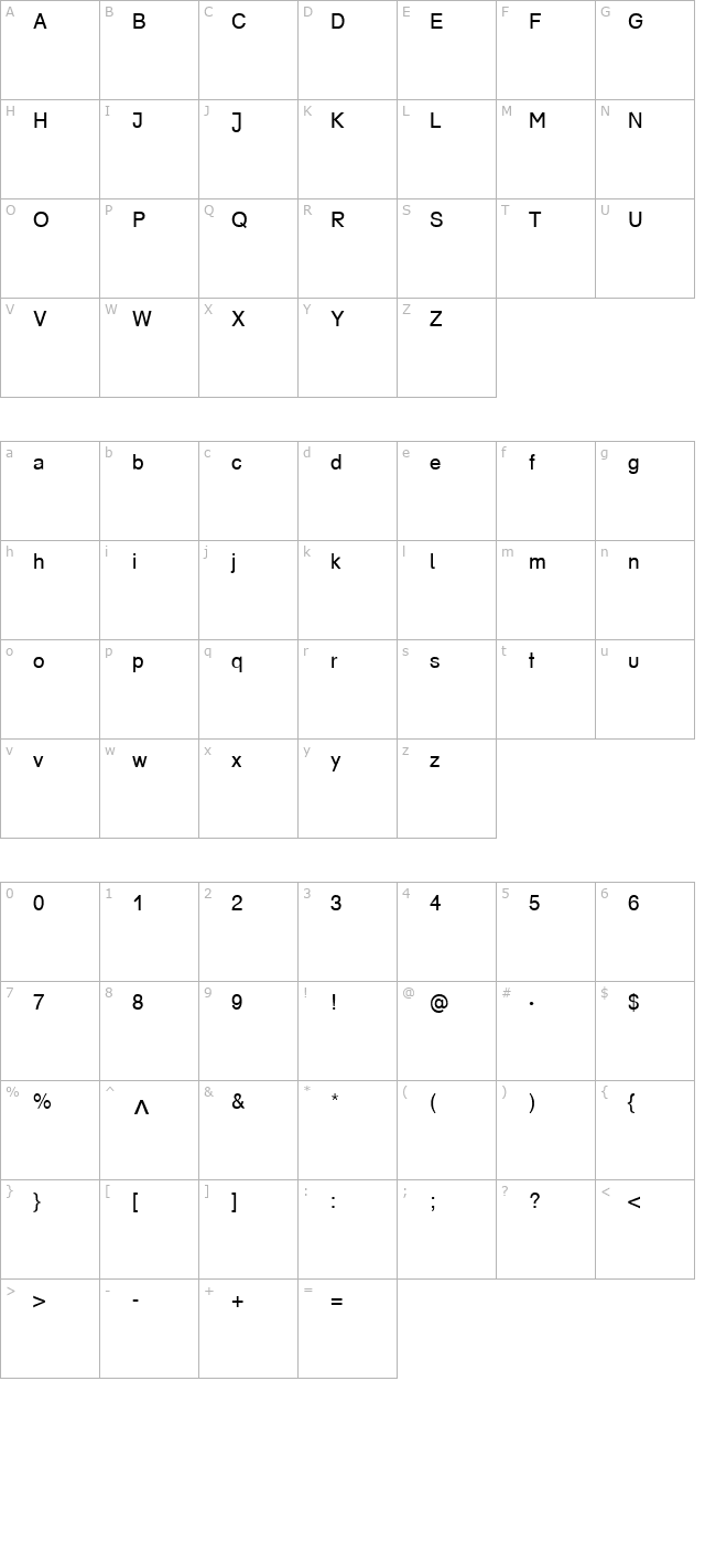 MathHigh Becker character map