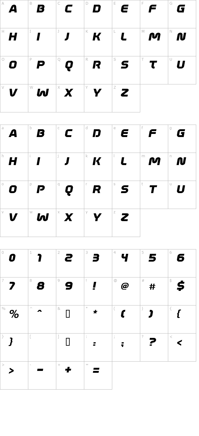 Mathmos Original Italic character map