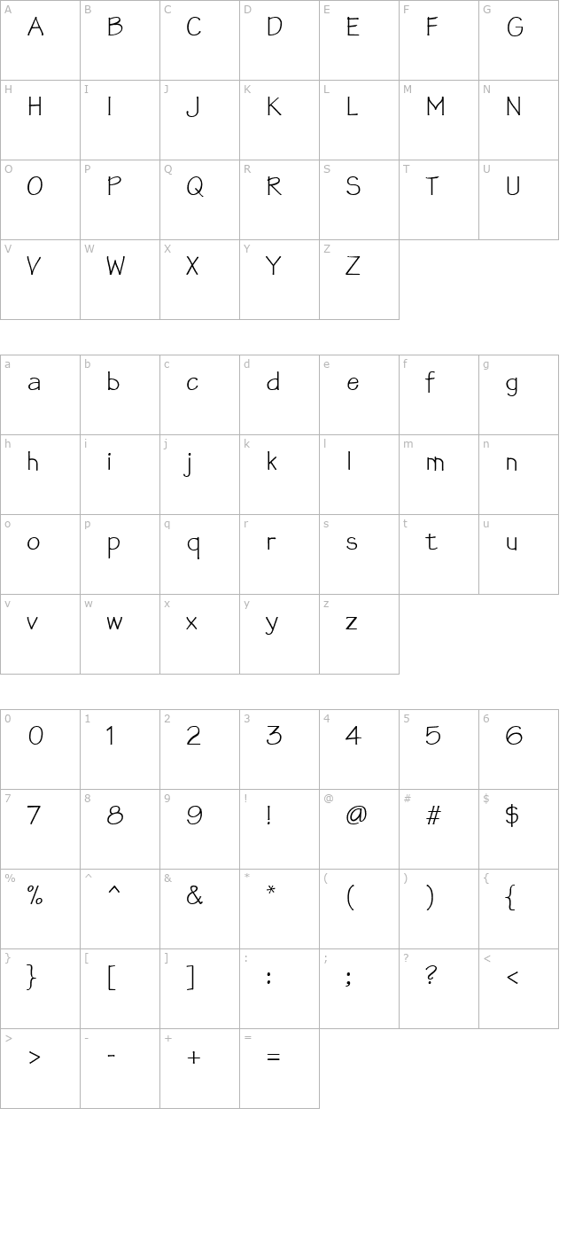 MathSoftText character map