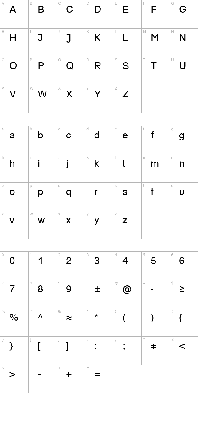 mathstandard-becker character map