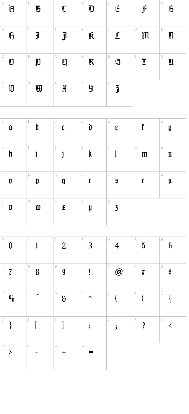 Matrix Normal character map