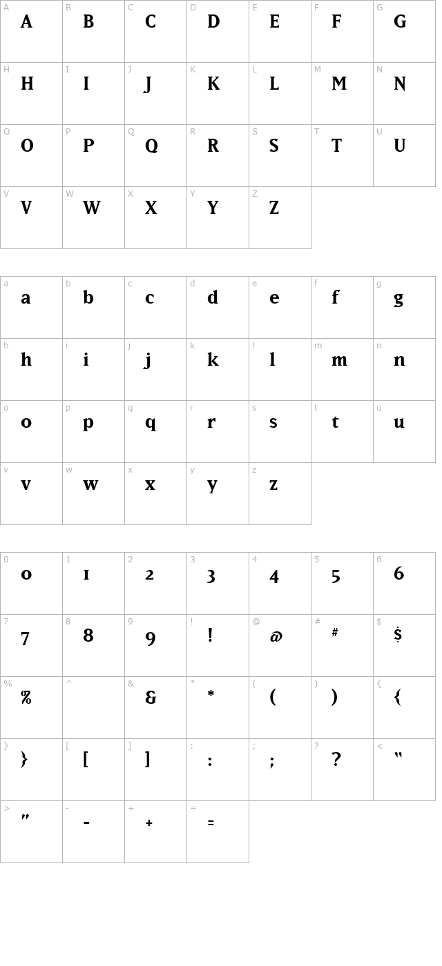 matrixbold character map