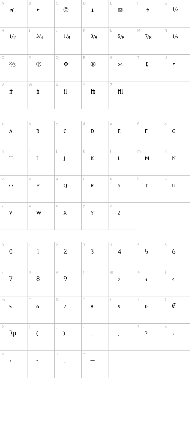 MatrixBookFractions character map