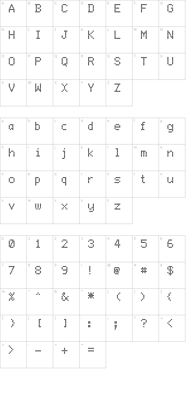 Matrixdit character map