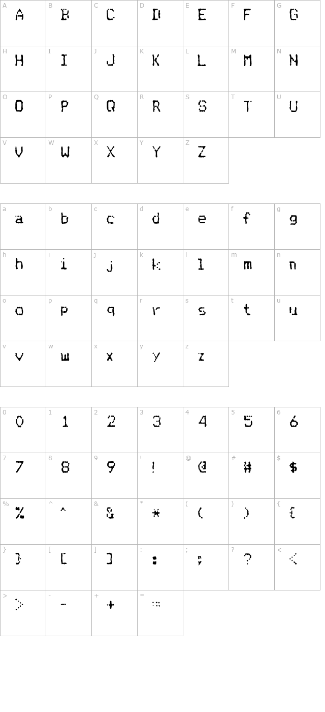 matrixdot character map