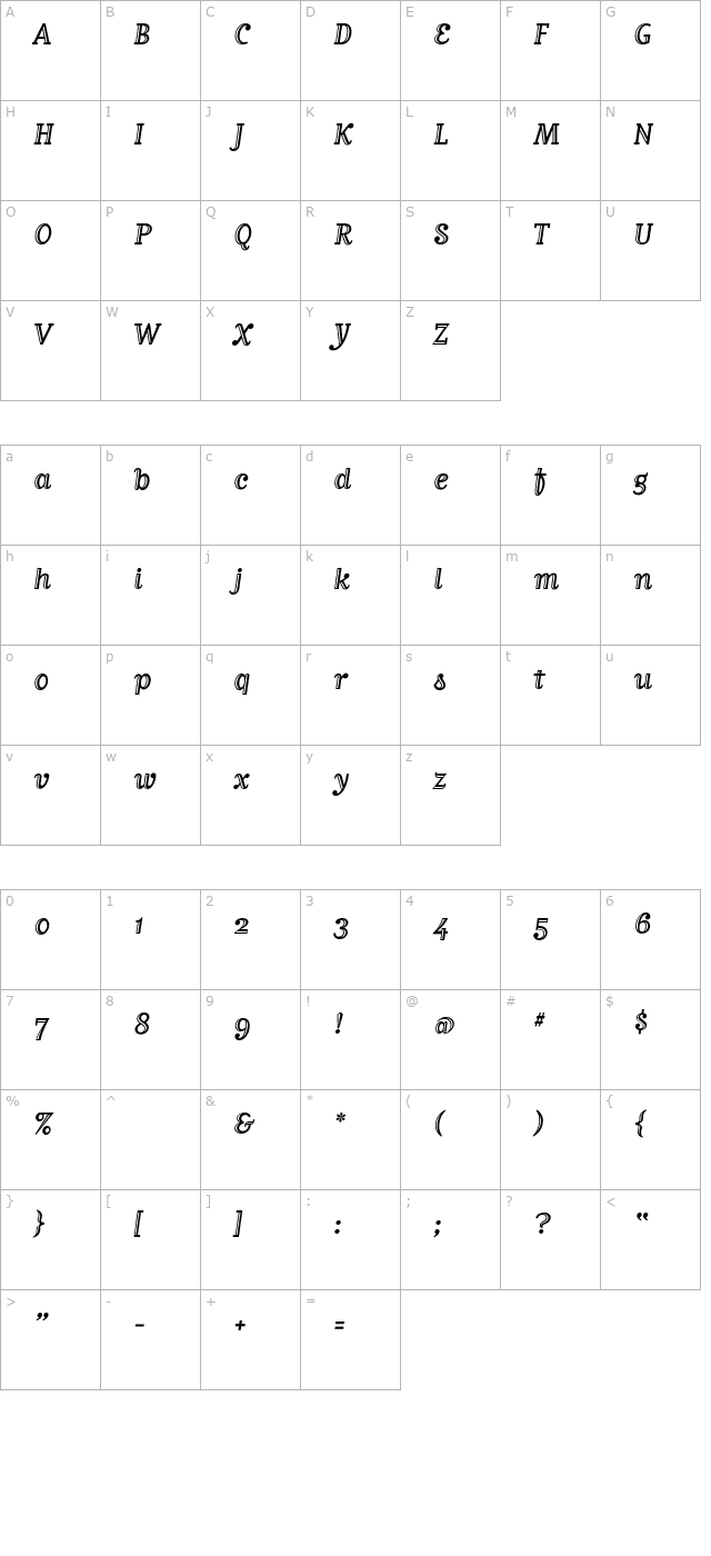 MatrixInlineScript character map