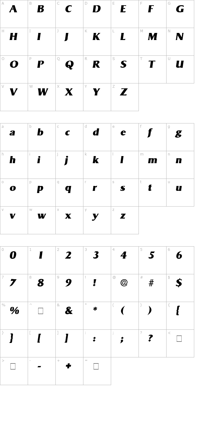 matrox-display-ssi-italic character map